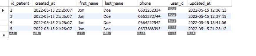 在 Spring Boot 中將用戶 ID 插入患者