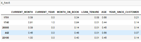 如何按照以下要求在python中組合資料集