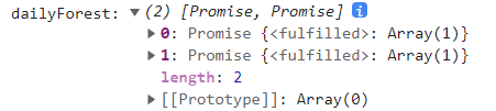 異步等待后獲取一組 Promise