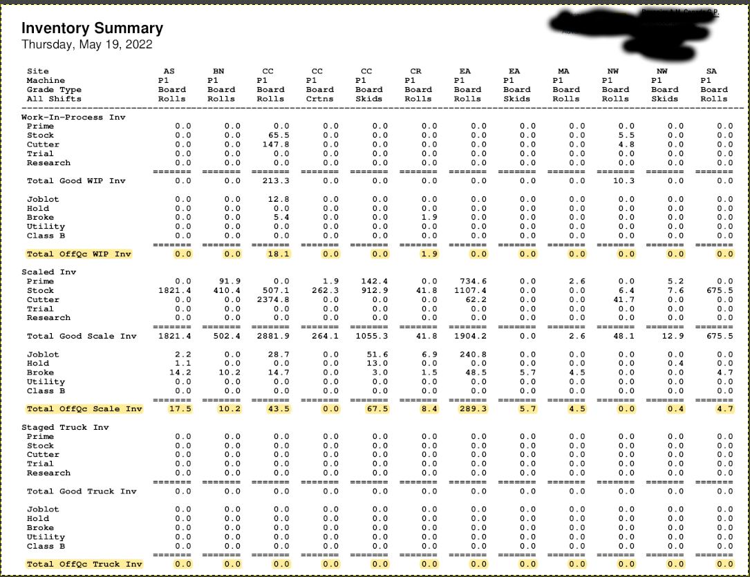 將 PDF 資料提取到資料框中