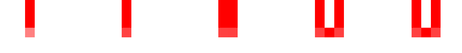 SVG 線/路徑的邊緣/角顏色問題