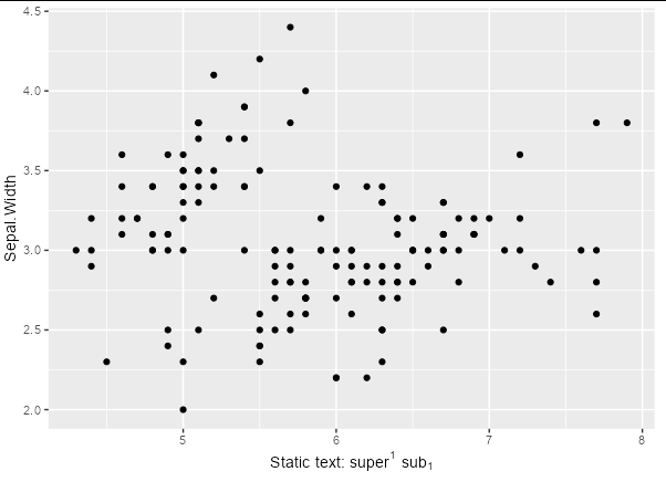 將運算式物件組合成單個文本字串用于 ggplot 標簽