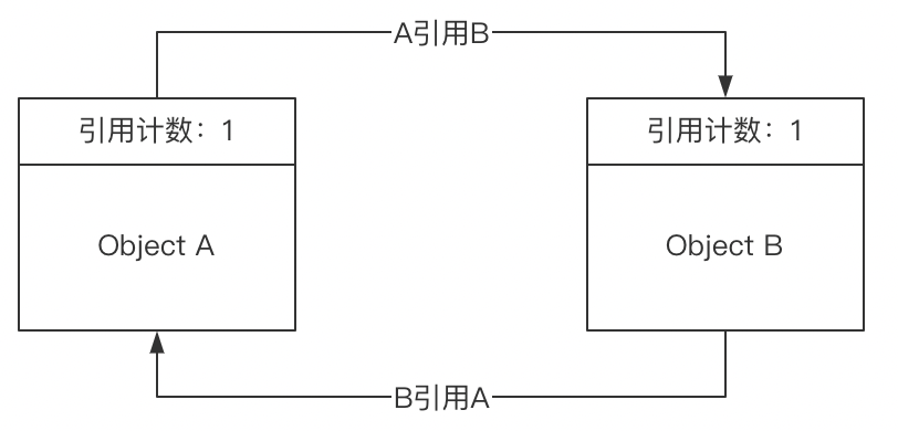 image-20220423170255641