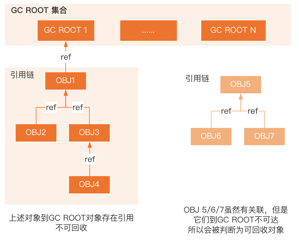image-20220423172025944