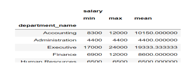 如何使用字典創建基本級別的 DataFrame