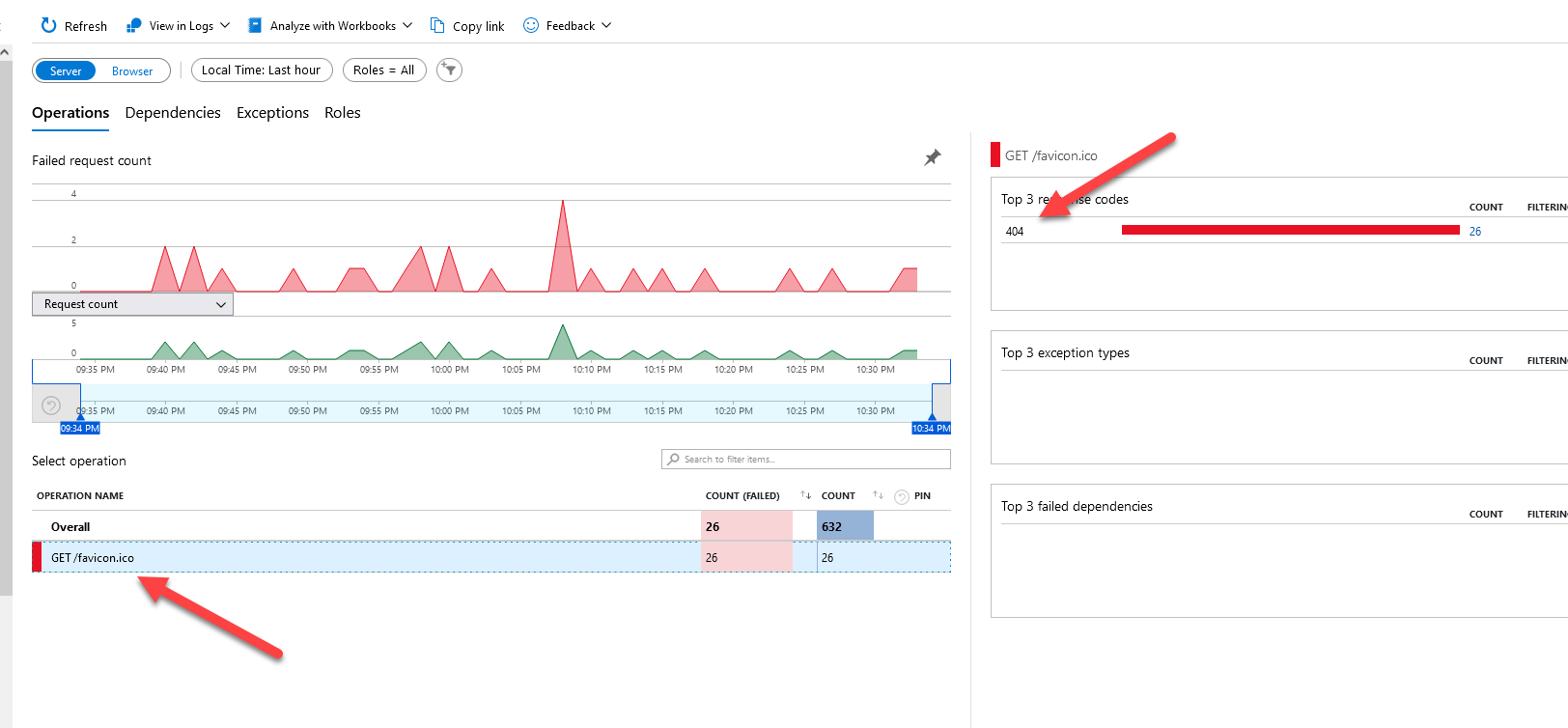 Azure 應用程式見解禁用網站圖示檢查