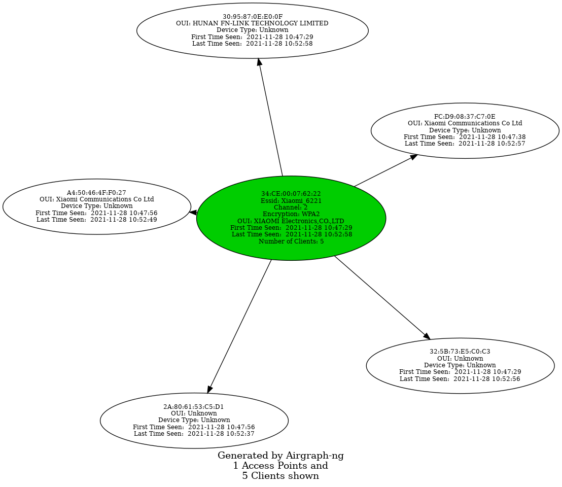 CAPR.png