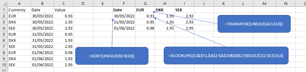 更改excel中的列和行