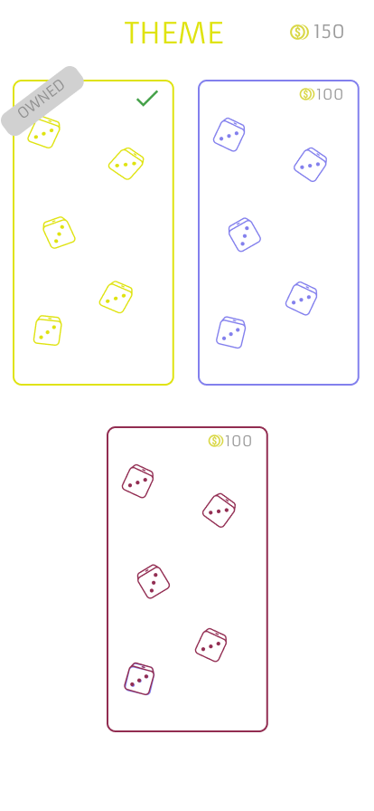 Flutter GridView 布局