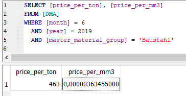 SQLite 將小十進制值讀取為 0?