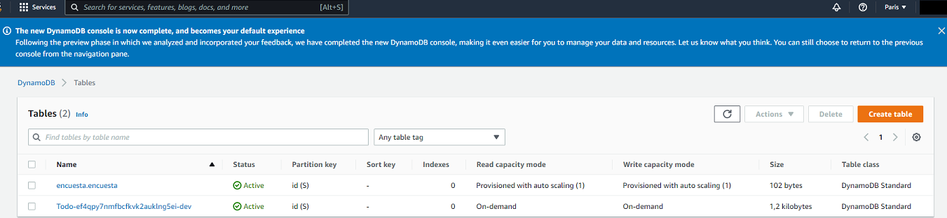 查詢 dynamodb 時找不到資源