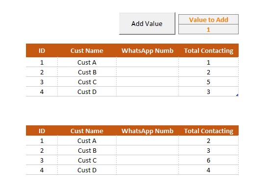 使用按鈕單擊 Excel 在表格中添加列值