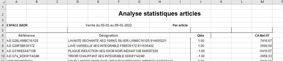 Python中有沒有辦法洗掉Excel中的標題？