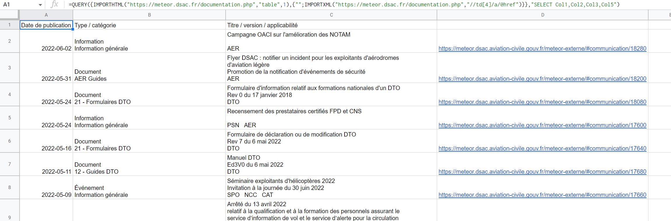 按鈕中的 GoogleSheet IMPORTHTML 鏈接