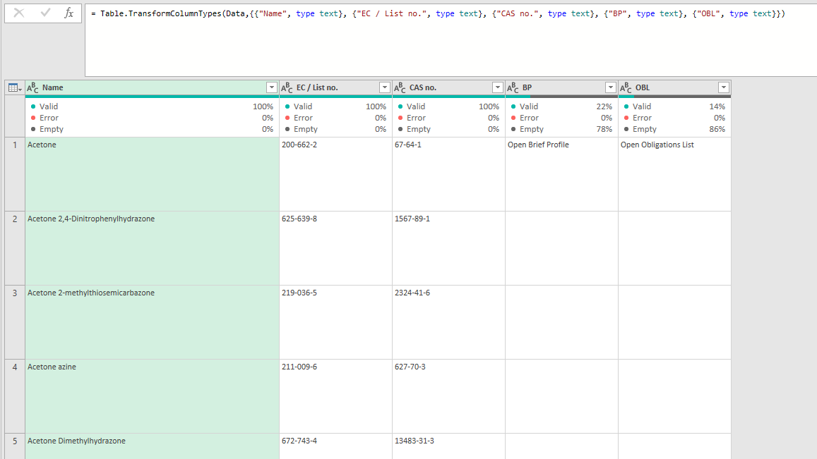 在 Excel 的電源查詢中從網頁獲取 href