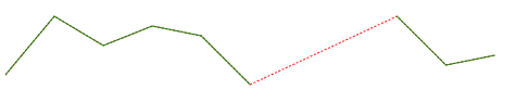 用于 svg 路徑減法的掩碼復合