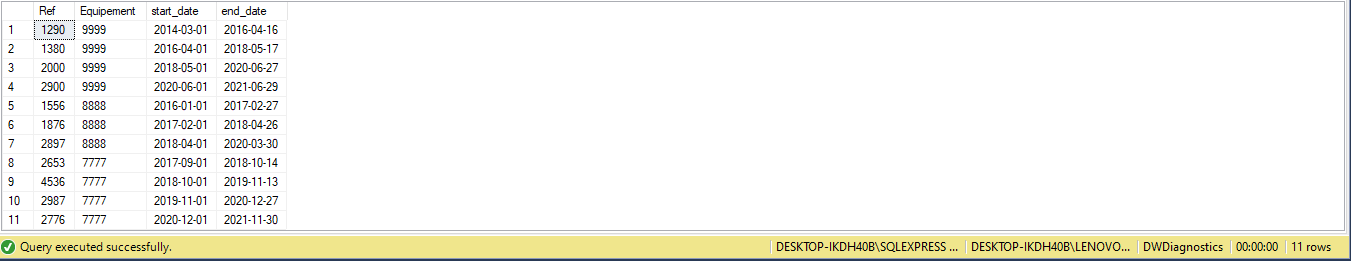 Microsoft SQL Server 中的 For 回圈