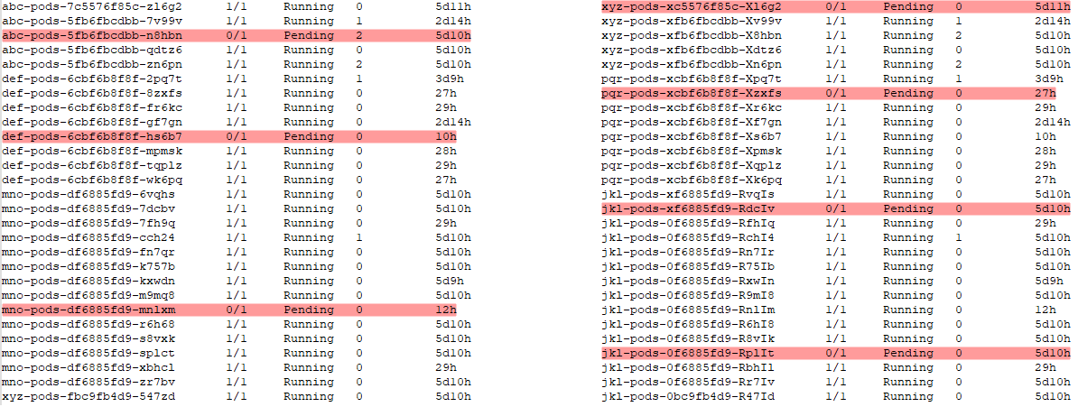在 Linux (bash) 中使用 SED 在匹配前后突出顯示匹配的模式和更多字符