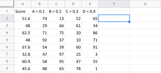 在 Google 表格或 Excel 中計算加權平均值的權重