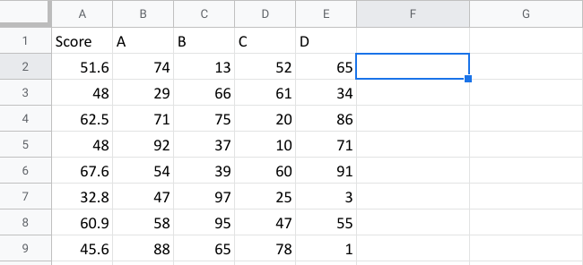 在 Google 表格或 Excel 中計算加權平均值的權重