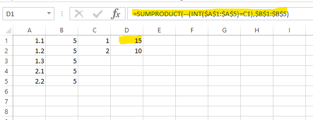 根據 SUMIF 函式中的條件執行函式