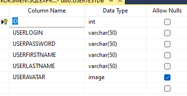 C# SQL 從資料庫中獲取圖片