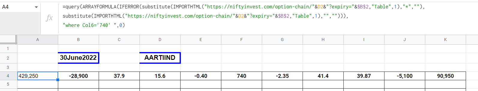 有條件地洗掉 importhtml 資料輸出中的行