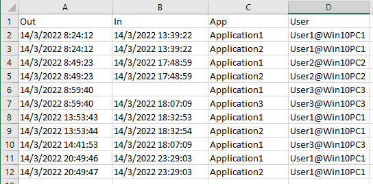 VBA 匯入資料,然后找到匹配的條目(并發許可證資料檔案)