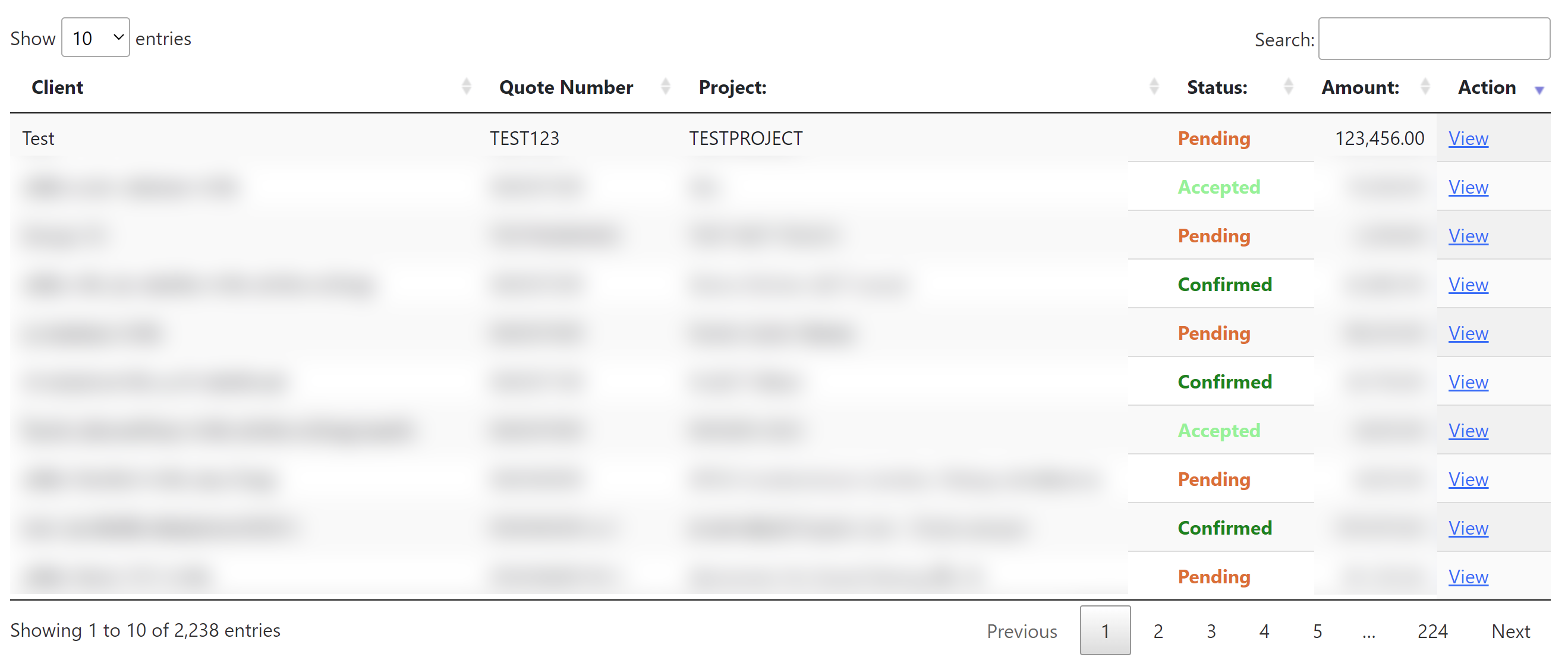 jQuery Datatables Responsive createdCell 問題