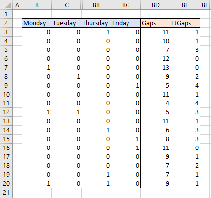 檢測和計算間隙 VBA