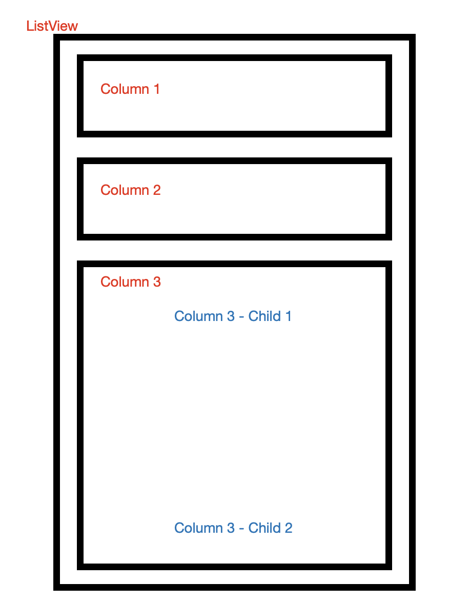 允許flutter Column在這種布局中占據所有可用空間