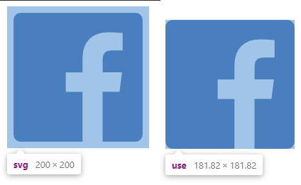 <svg> 大于 <use>