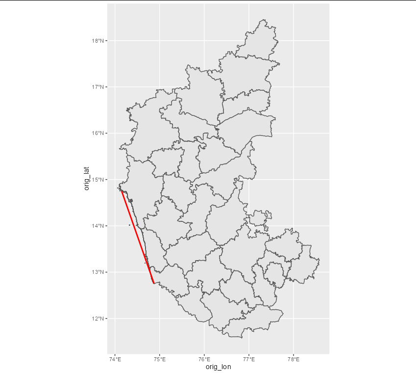 ggplot2,空間地圖,在邊界上添加一條線段