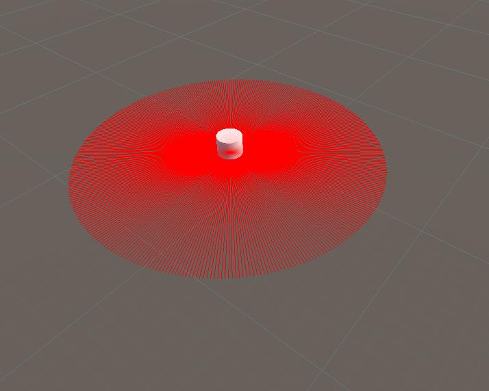unity Raycast 旋轉變成圓錐