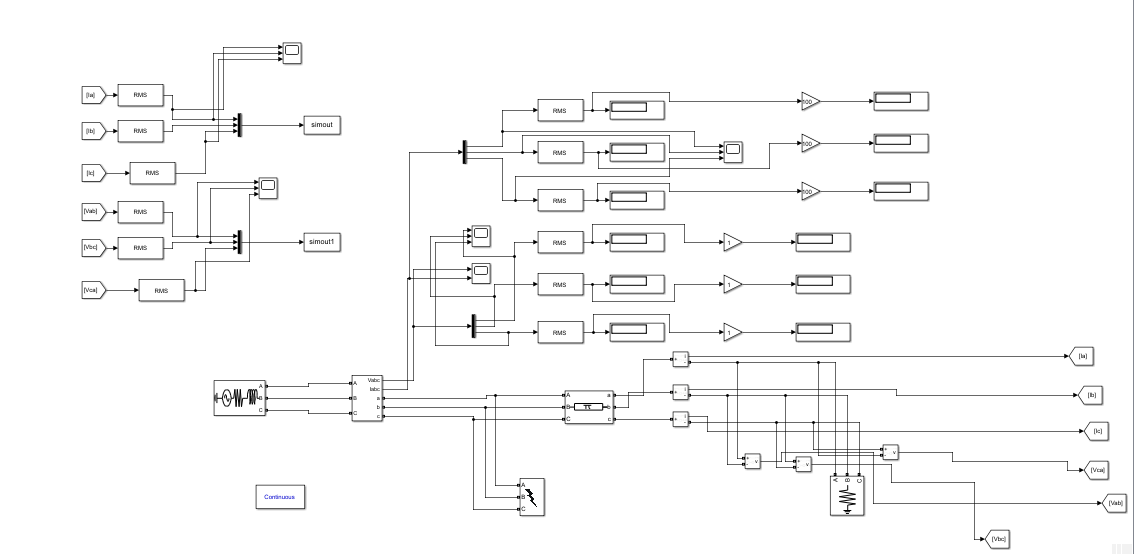Simulink、MATLAB 中的電力傳輸線資料集