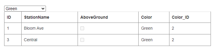 DropDownList 根據第一個 DropDown 地鐵站顏色填充