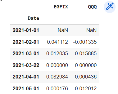 如何根據特定條件洗掉 Pandas DataFrame 的行?
