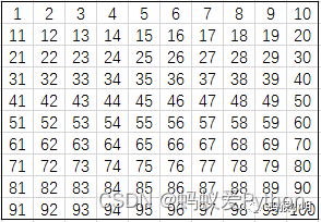 在這里插入圖片描述