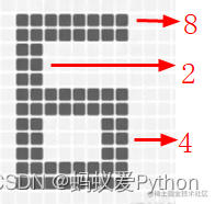 在這里插入圖片描述