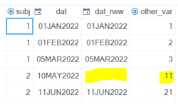 proc sql 根據缺少值的條件左連接