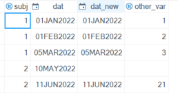 proc sql 根據缺少值的條件左連接