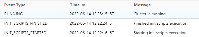 Azure Databricks 中的 cx_Oracle