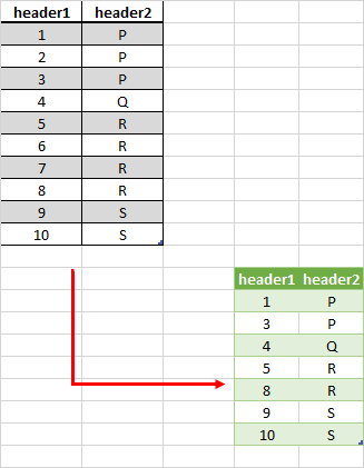 VBA：保留Excel作業表的第一行和最后一行重復列值