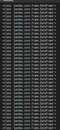 每個excel檔案的Pandas concat資料框