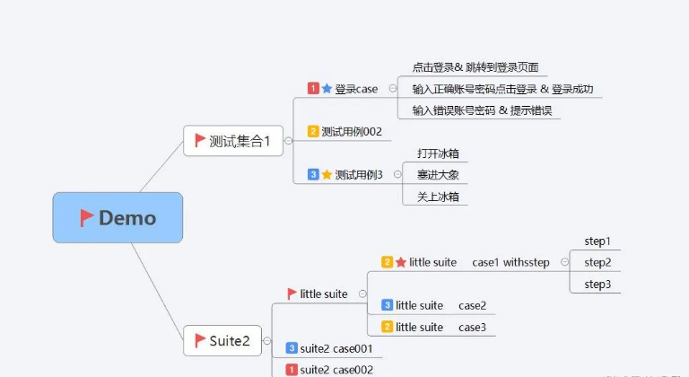 在這里插入圖片描述