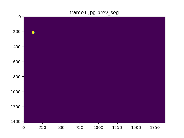 Python - OpenCV connectedComponents - 用戶輸入   選擇特征/標簽