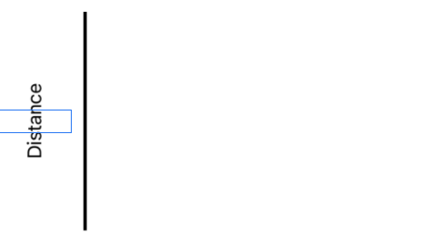 如何讓 SwiftUI 中的文本在旋轉框架的同時側向顯示?
