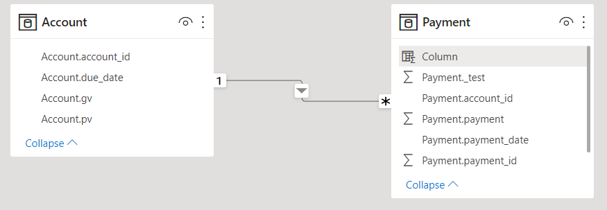IF 陳述句到 PowerBi Dax 查詢的 SQL 轉換