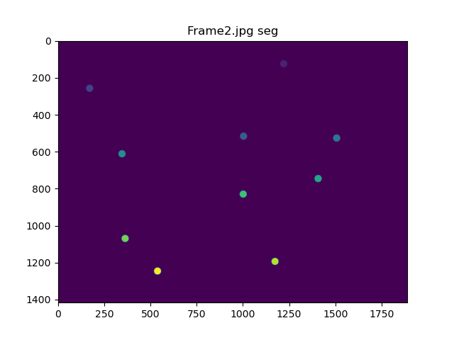 Python - OpenCV connectedComponents - 用戶輸入   選擇特征/標簽
