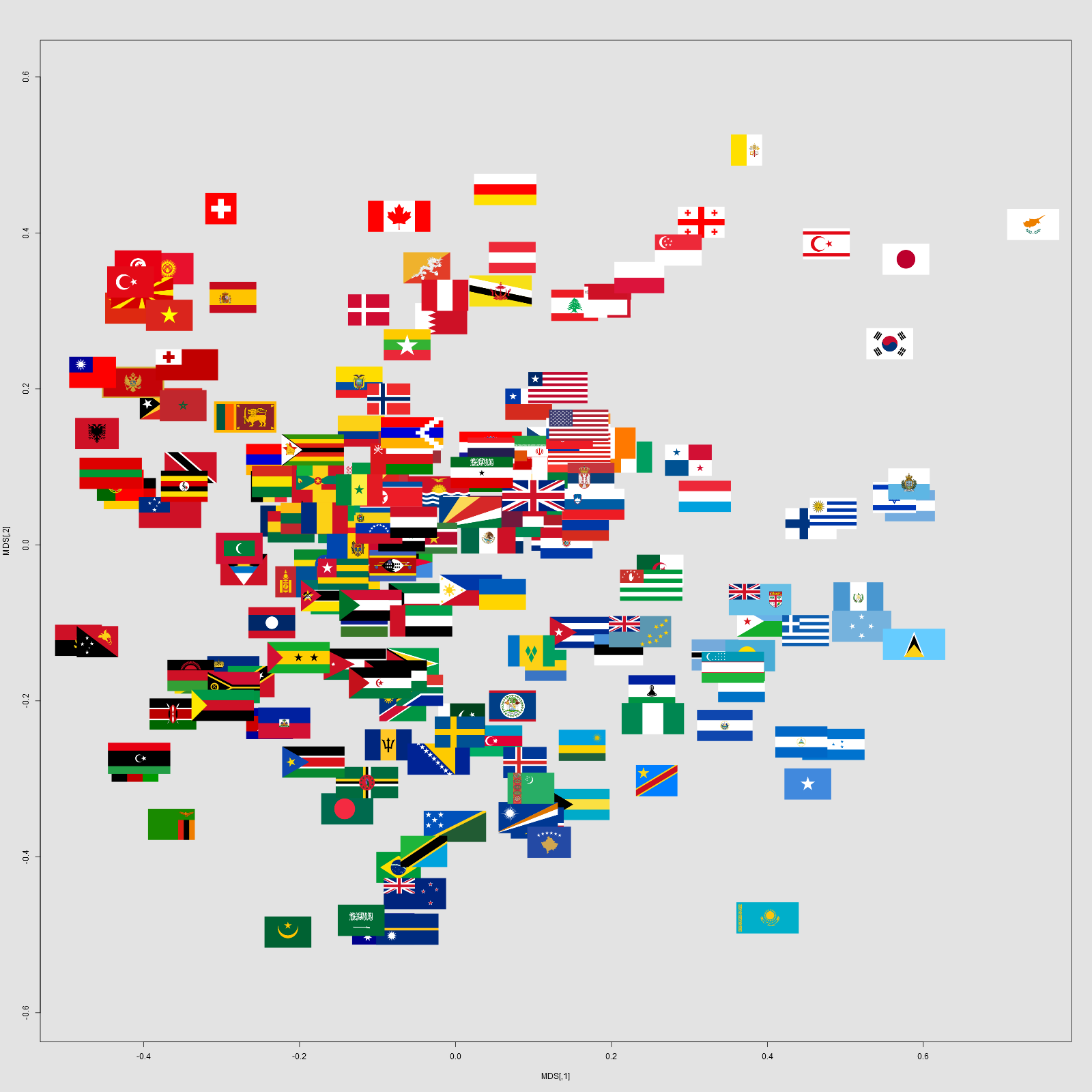 將滑鼠懸停在 R 中帶有 plotly 的影像上